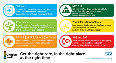Get the right care, in the right place at the right time